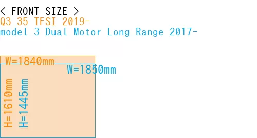 #Q3 35 TFSI 2019- + model 3 Dual Motor Long Range 2017-